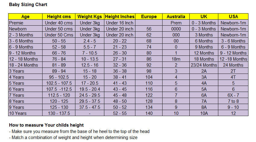 Talla para ropa de bebe y niño tabla de conversion